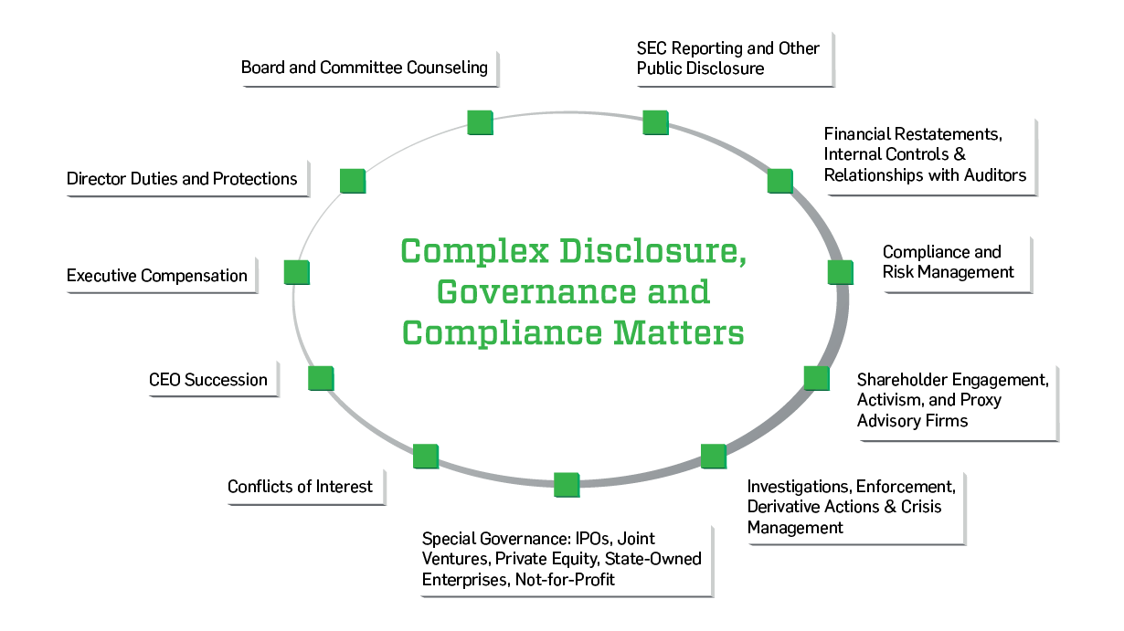 PCAG Range of Matters image PCAG Range of Matters image