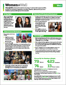 W@W Fact Sheet