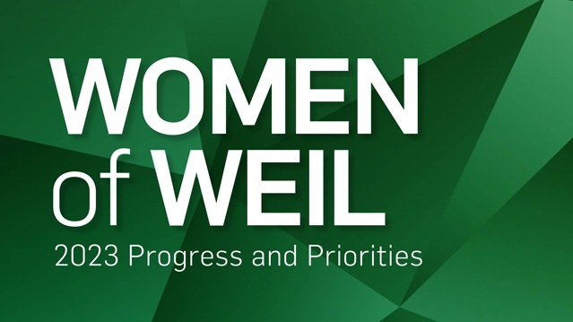 Abstract green background art with "Women of Weil: 2023 Progress and Priorities" text on top