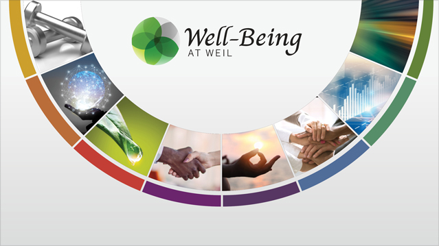 Graphic showing eight dimensions of Well-Being at Weil