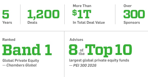 Private Equity - By The Numbers Private Equity - By The Numbers
