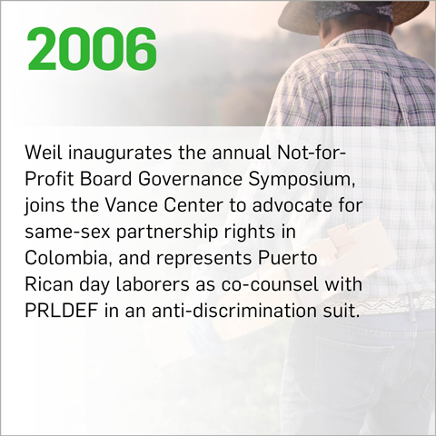 Weil inaugurates the annual Not-for-Profit Board Governance Symposium, joins the Vance Center to advocate for same-sex partnership rights in Colombia, and represents Puerto Rican day laborers as co-counsel with PRLDEF in an anti-discrimination suit.