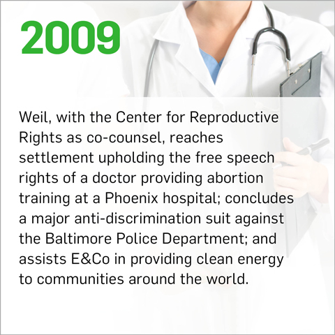 Weil, with the Center for Reproductive Rights as co-counsel, reaches settlement upholding the free speech rights of a doctor providing abortion training at a Phoenix hospital; concludes a major anti-discrimination suit against the Baltimore Police Department; and assists E&Co in providing clean energy to communities around the world.