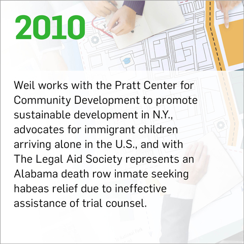 Weil works with the Pratt Center for Community Development to promote sustainable development in New York, advocates for immigrant children arriving alone in the U.S., and with The Legal Aid Society represents an Alabama death row inmate seeking habeas relief due to ineffective assistance of trial counsel.