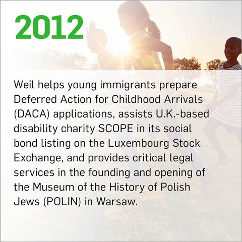 Weil helps young immigrants prepare Deferred Action for Childhood Arrivals (DACA) applications, assists U.K.-based disability charity SCOPE in its social bond listing on the Luxembourg Stock Exchange, and provides critical legal services in the founding and opening of the Museum of the History of Polish Jews (POLIN) in Warsaw.
