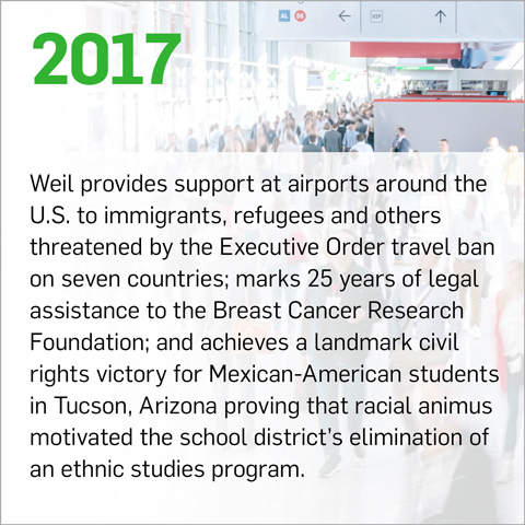 Weil provides support at airports around the U.S. to immigrants, refugees and others threatened by the Executive Order travel ban on seven countries; marks 25 years of legal assistance to the Breast Cancer Research Foundation; and achieves a landmark civil rights victory for Mexican-American students in Tucson, Arizona proving that racial animus motivated the school district’s elimination of an ethnic studies program.