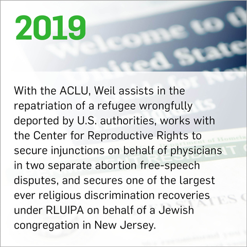 With the ACLU, Weil assists in the repatriation of a refugee wrongfully deported by U.S. authorities, works with the Center for Reproductive Rights to secure injunctions on behalf of physicians in two separate abortion free-speech disputes, and secures one of the largest ever religious discrimination recoveries under RLUIPA on behalf of a Jewish congregation in New Jersey.