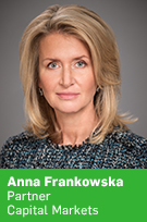Anna Frankowska Anna Frankowska